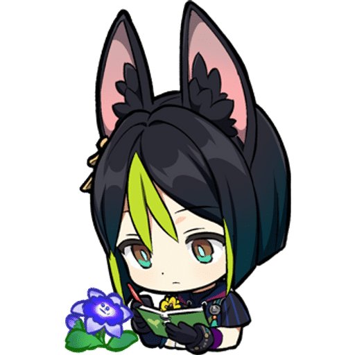 Personagens Dendro - Genshin Impact (2023)