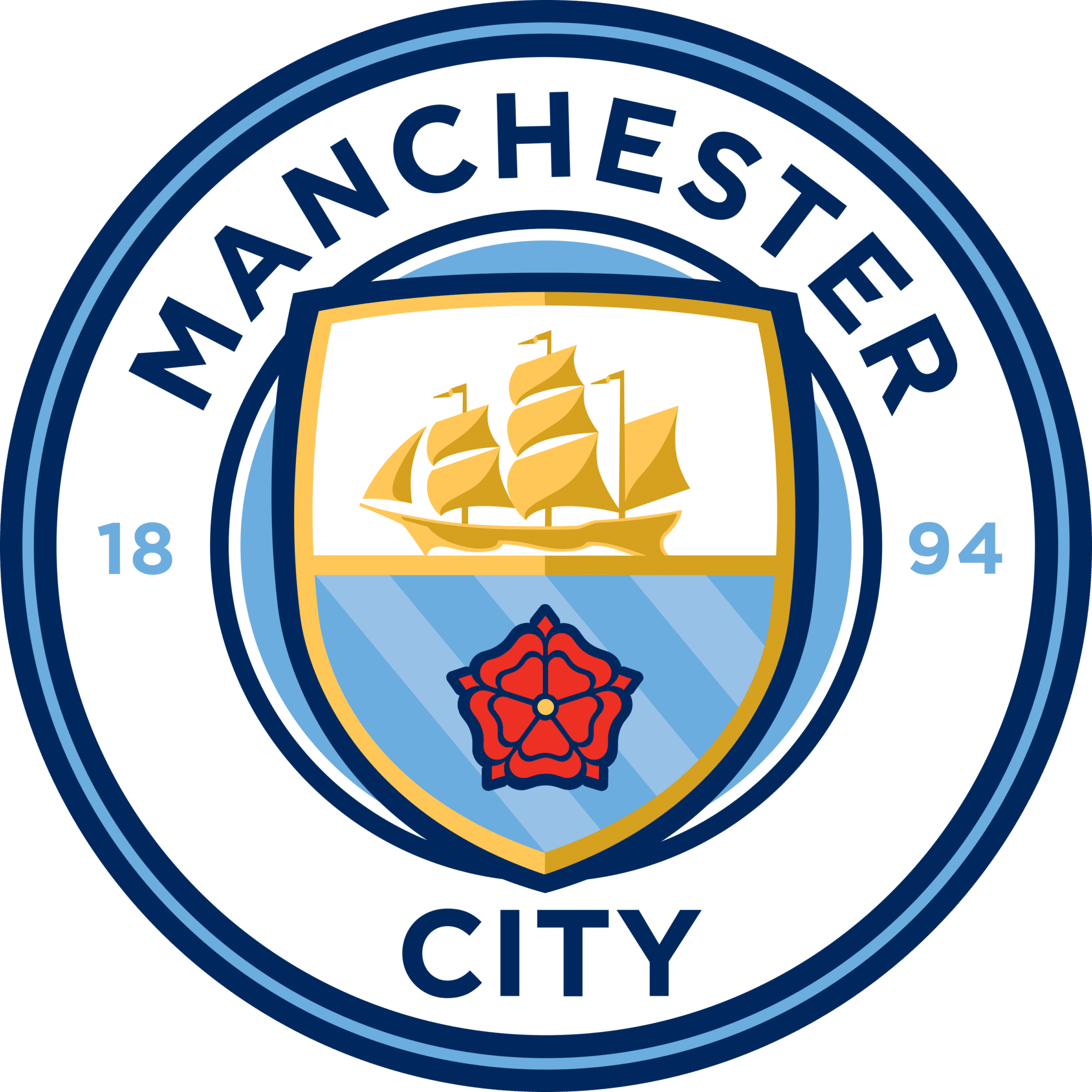 EA Sports FC 24 Manchester City
