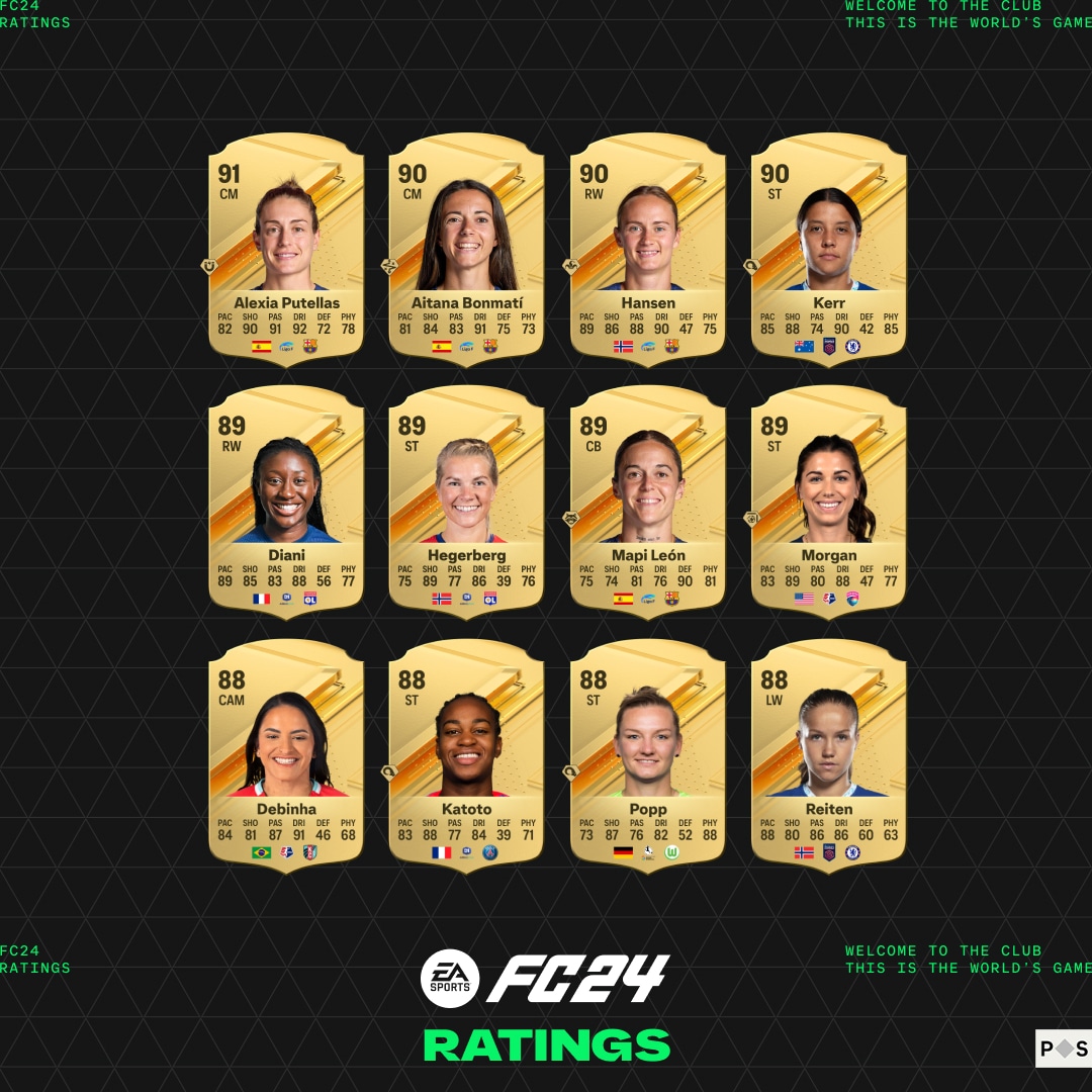 Imagem com as cartas das 12 melhores jogadoras mulheres no Ultimate Team de FC 24