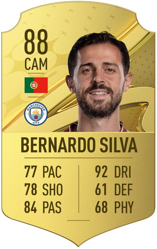 FIFA 23 Bernardo Silva