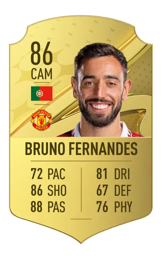FIFA 23 Bruno Fernandes