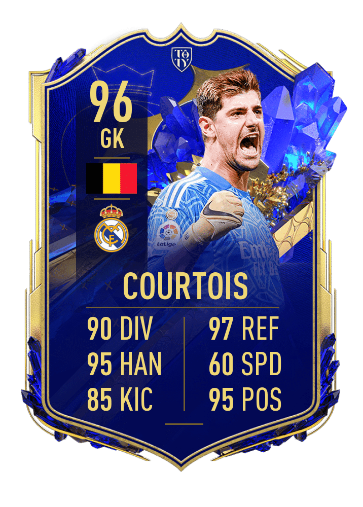 FIFA 23 Courtois