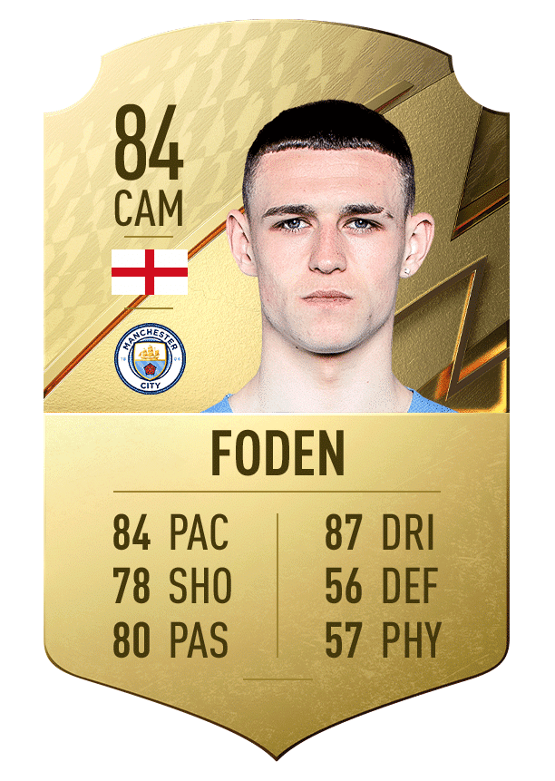 FIFA 23 Foden