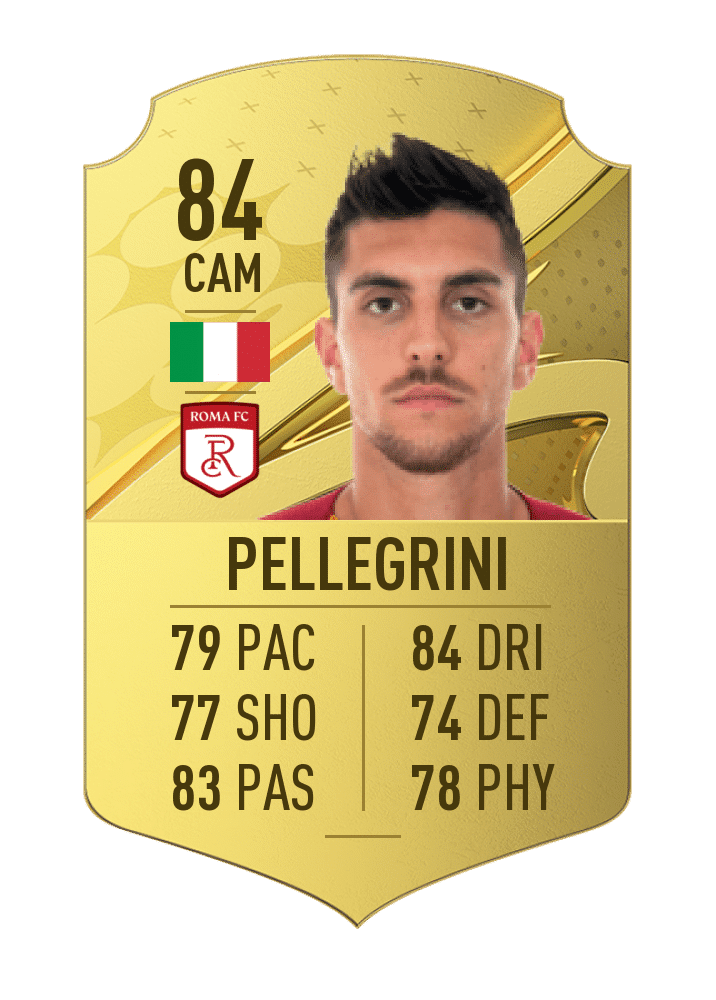 FIFA 23 Lorenzo Pellegrini