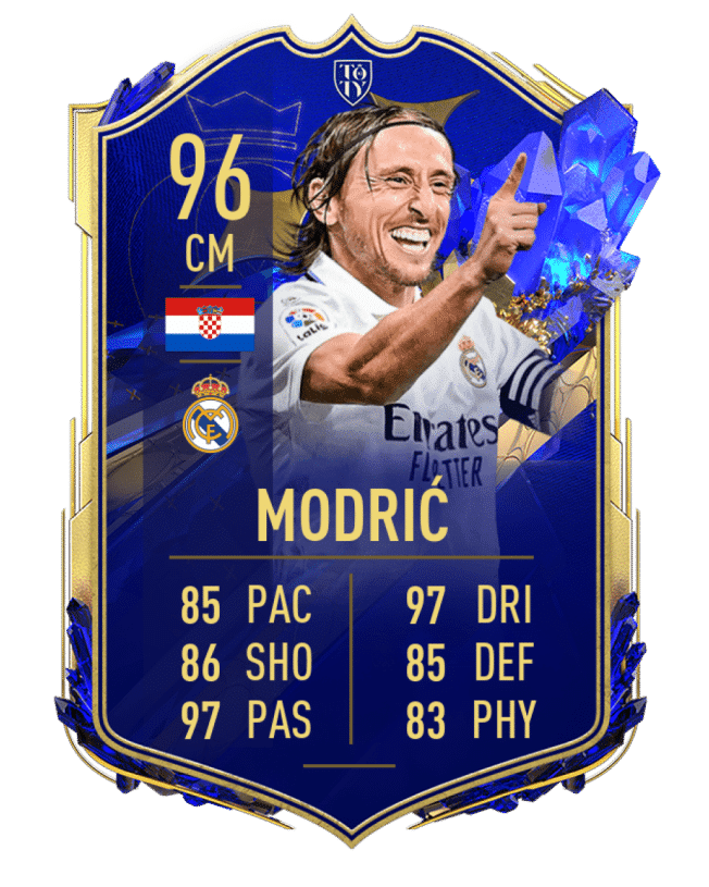 FIFA 23 Modric