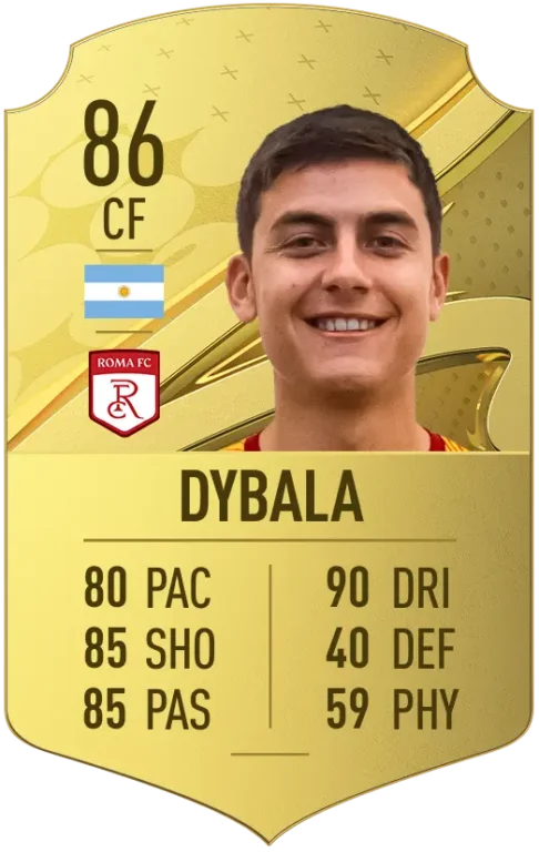 FIFA 23 Paulo Dybala
