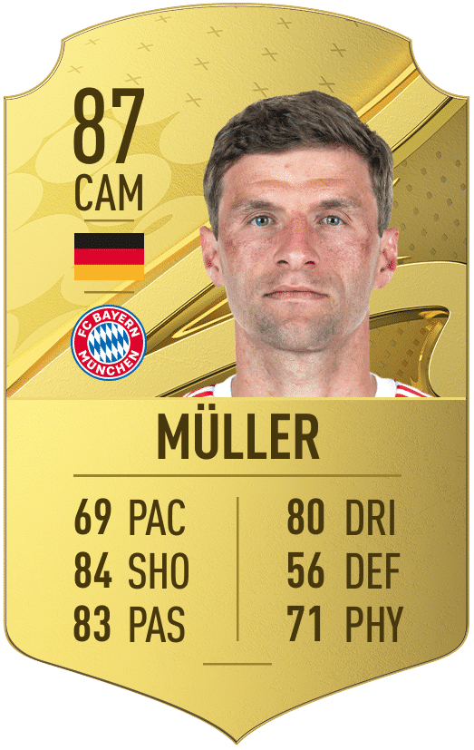 FIFA 23 Thomas Muller