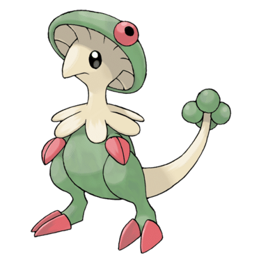 Pokedex de Pokemon Scarlet e Violet