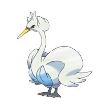 Pok&eacute;mon tipo &aacute;gua: Conhe&ccedil;a todos!