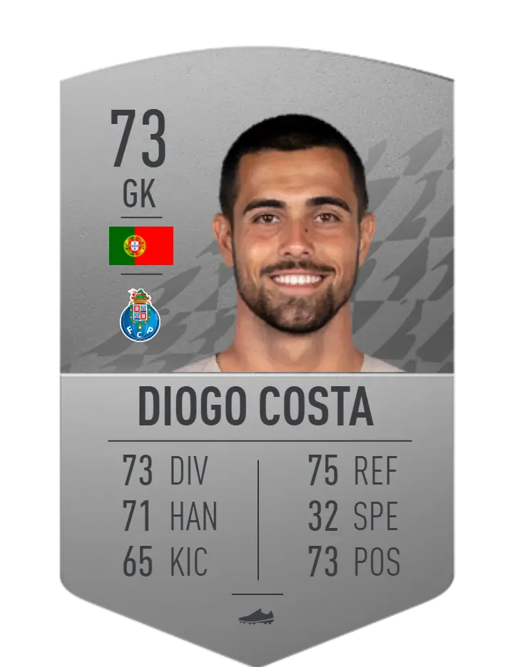 FIFA 22 Diogo Costa
