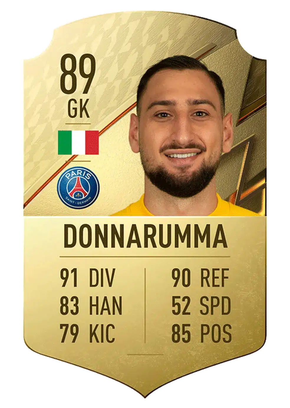 FIFA 22 Donnarumma
