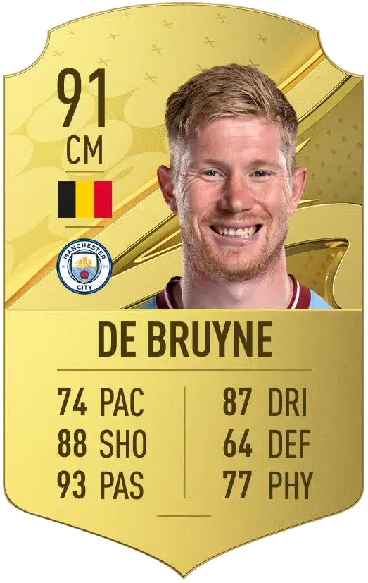 FIFA 22 Kevin De Bruyne