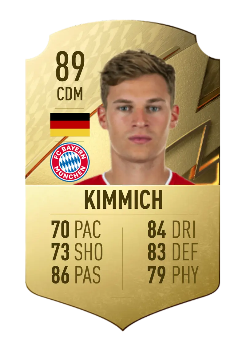 FIFA 22 Kimmich