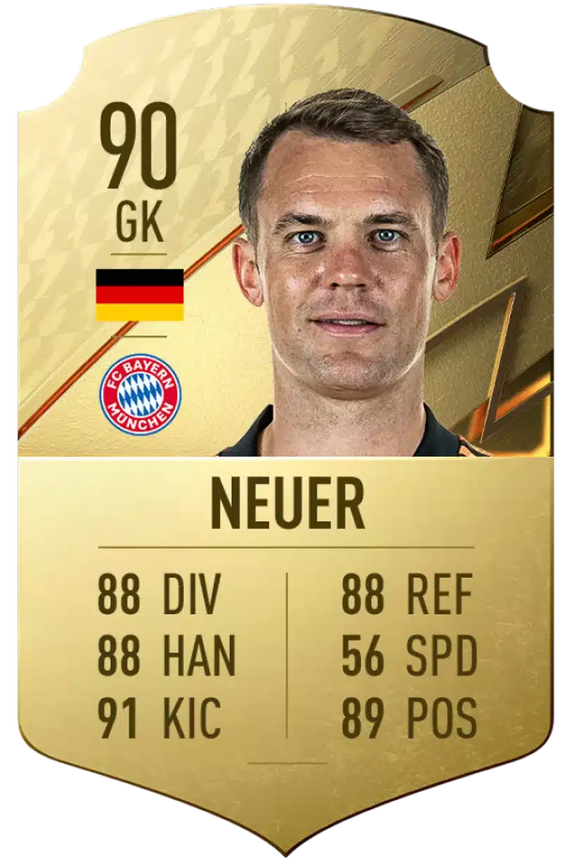 FIFA 22 Manuel Neuer