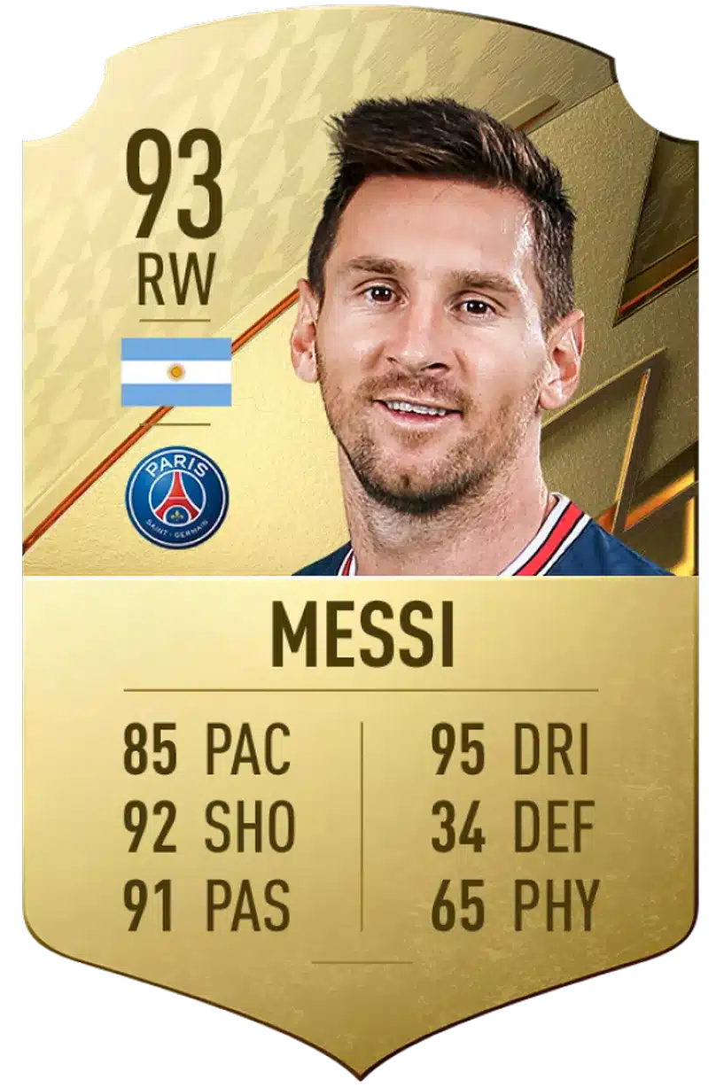 FIFA 22 Messi