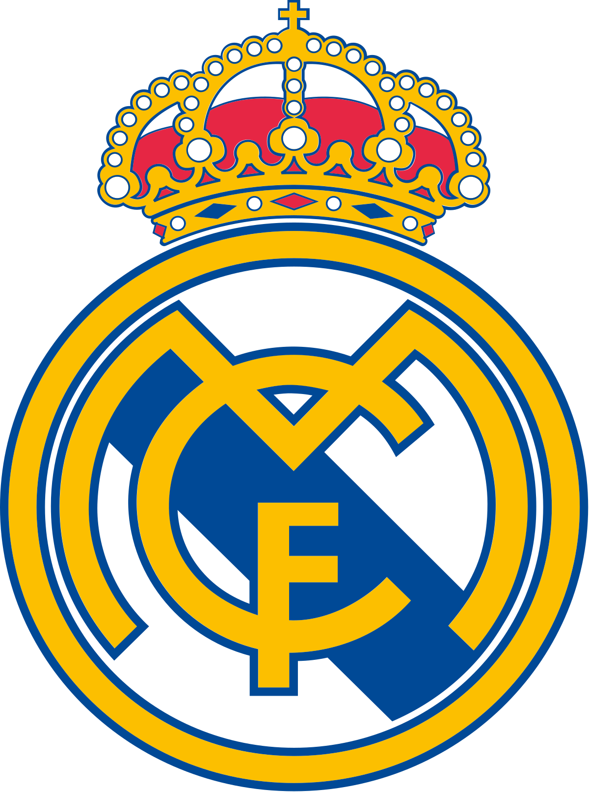 FIFA 22 Real Madrid