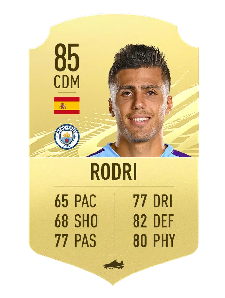 FIFA 22 Rodri