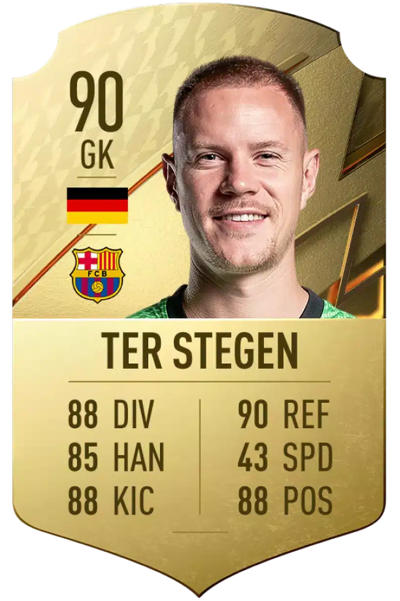 FIFA 22: quem &eacute; o melhor goleiro do game?