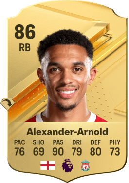 FIFA 24 Alexander Arnold