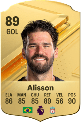 FIFA 24 Alisson