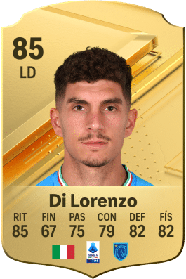 FIFA 24 Di Lorenzo