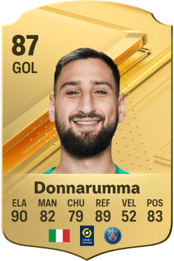 FIFA 24 Donnarumma