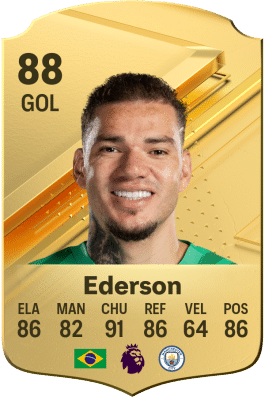 FIFA 24 Ederson
