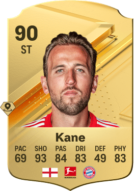 FIFA 24 Kane