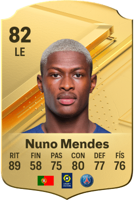 FIFA 24 Nuno Mendes
