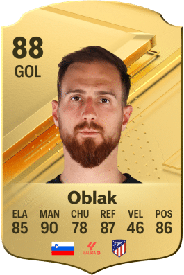 FIFA 24 Oblak