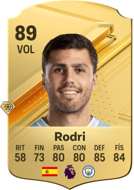 FIFA 24 Rodri