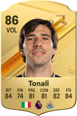 FIFA 24 Tonali