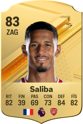 FIFA 24 Wiliam Saliba