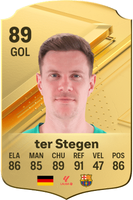 FIFA 24 ter Stegen
