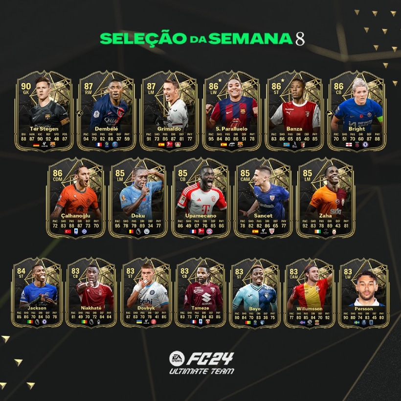 Imagem promocional do Team of the Week 8 de FC 24