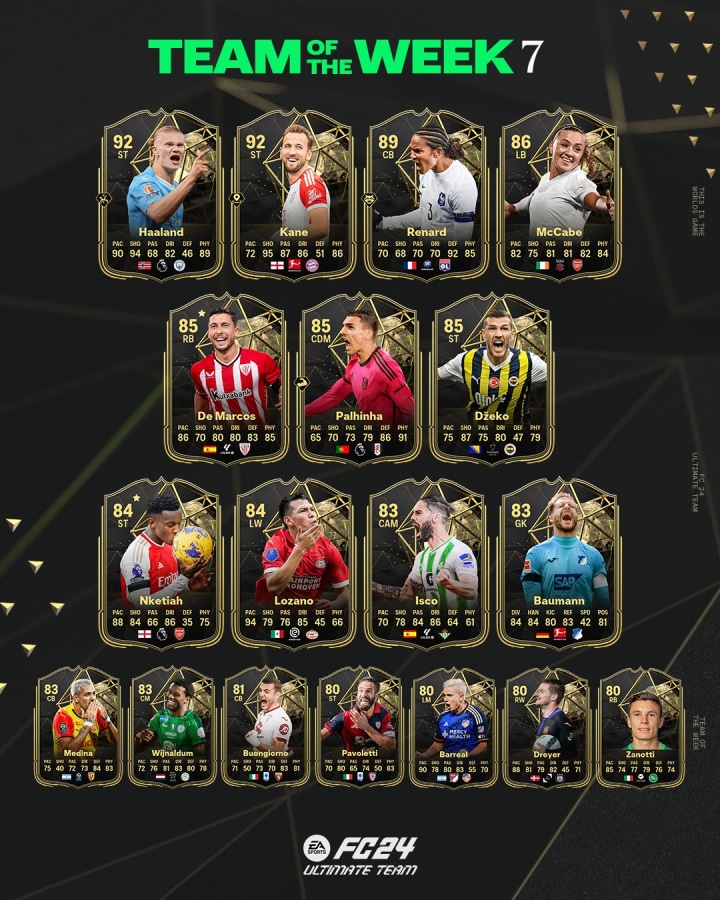 Imagem promocional do Team Of The Week 7 de EA FC 24