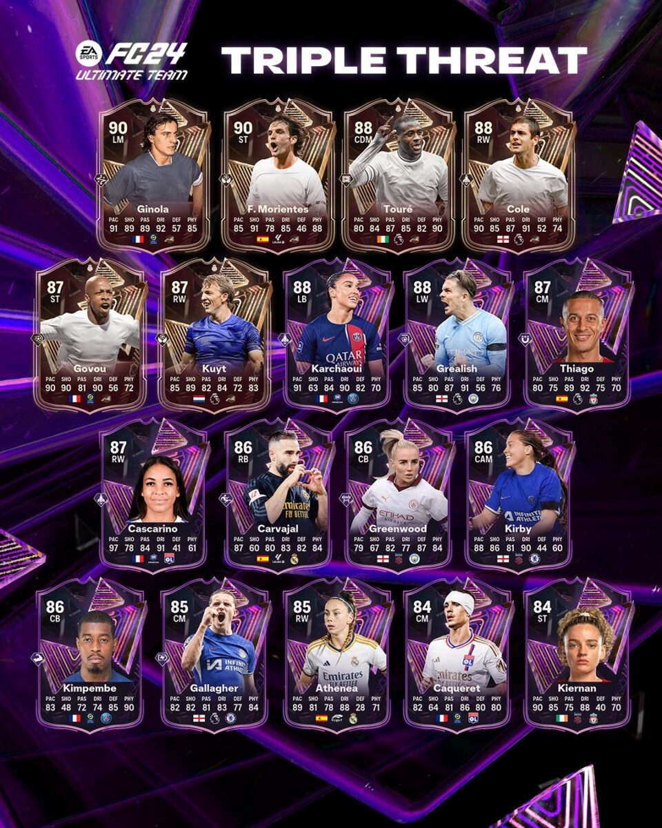 Imagem promocional da promo&ccedil;&atilde;o Talento Triplo 1 de EA FC 24