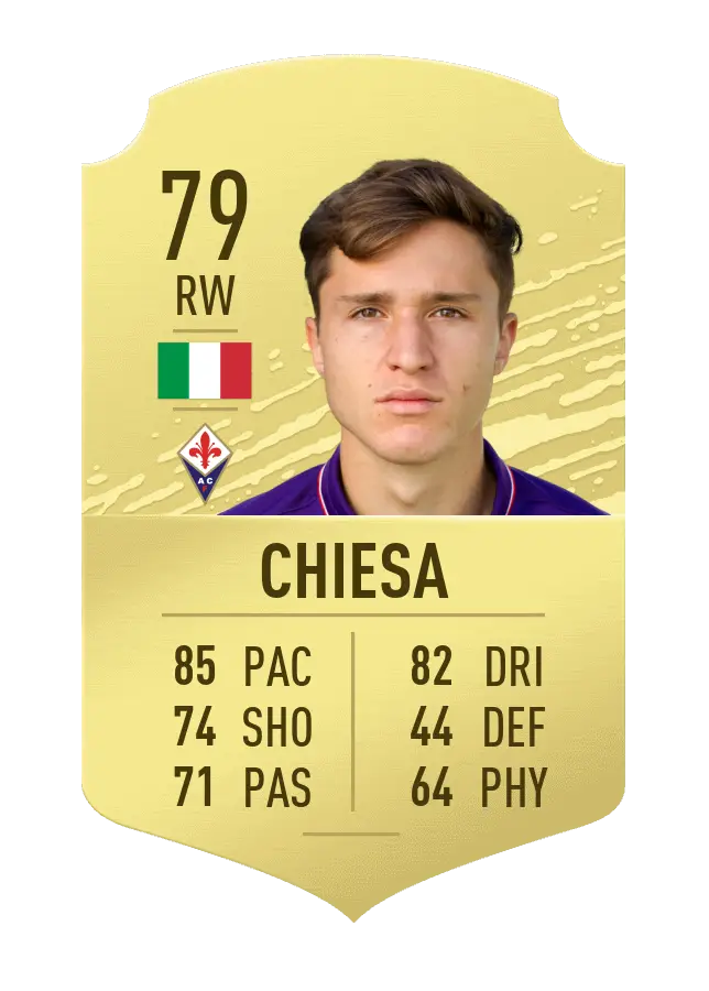 FIFA 22 Chiesa