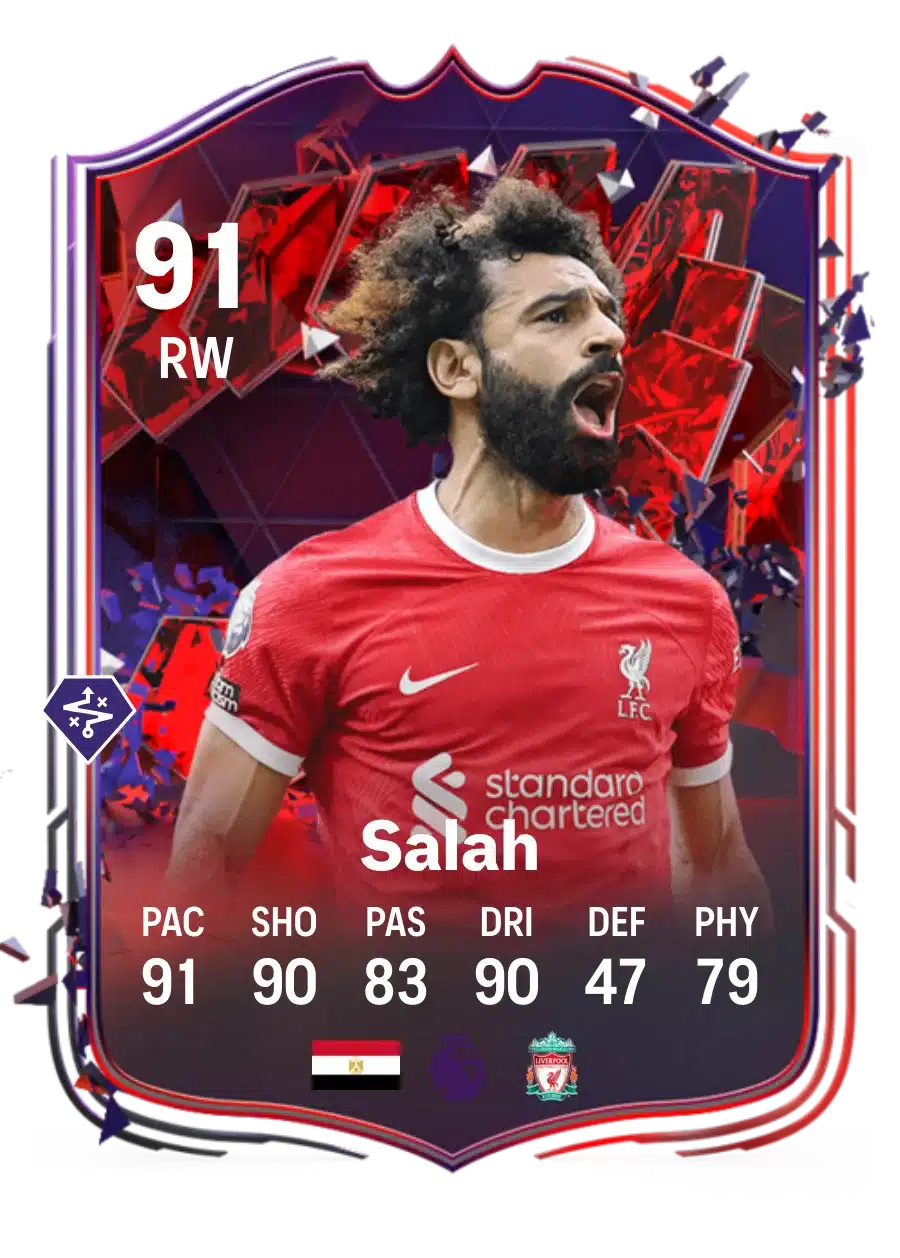 FIFA 22 Salah