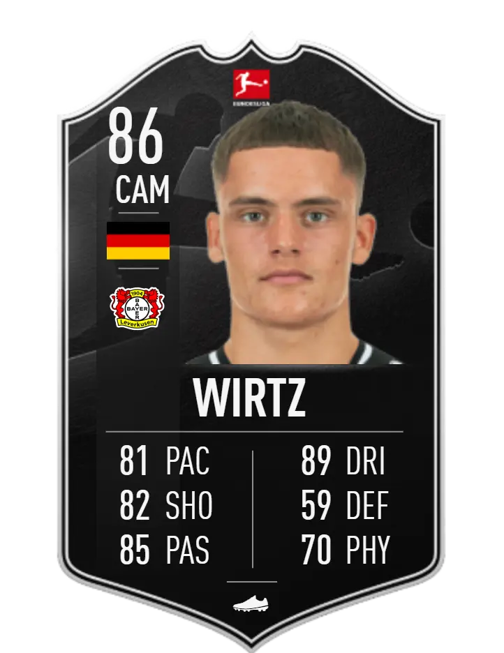 FIFA 22 Wirtz