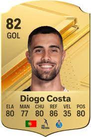FIFA 24 Diogo Costa