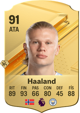 FIFA 24 Haaland