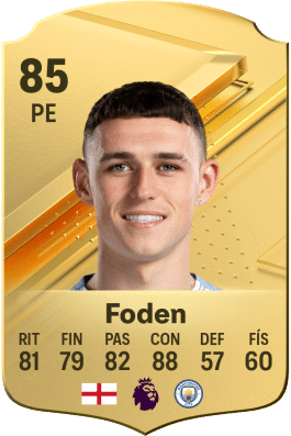 FIFA 24 Phil Foden
