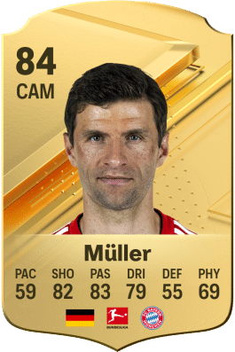 FIFA 24 Thomas Muller