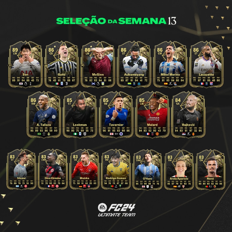 EA FC 24: Conhe&ccedil;a os jogadores do Team of the Week 13