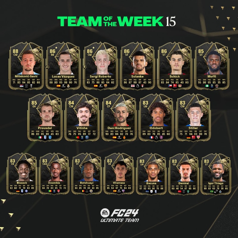 EA FC 24: Conhe&ccedil;a os jogadores do Team of the Week 15