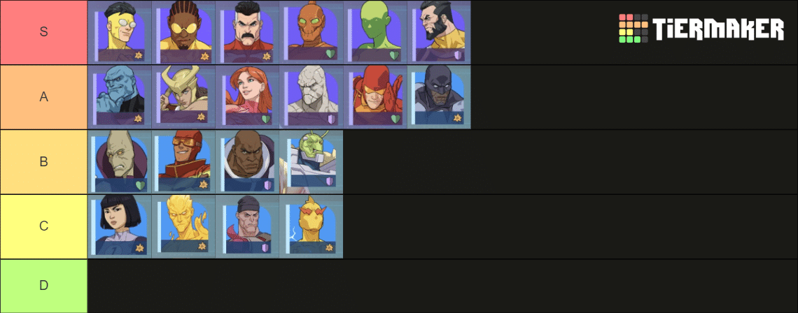 Invincible: Guarding the Globe | tierlist, dicas e mais