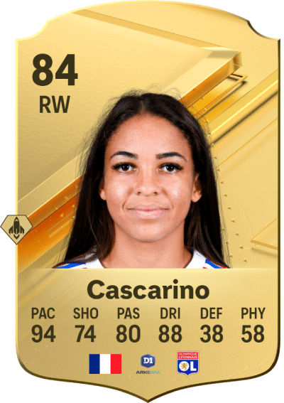 Cascarino FC 24