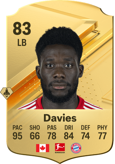 Davies FC 24