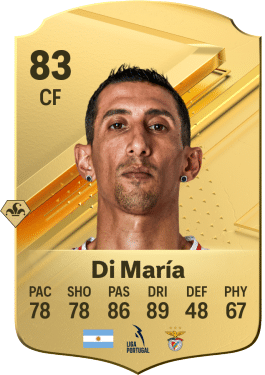 Di Mar&iacute;a FC 24